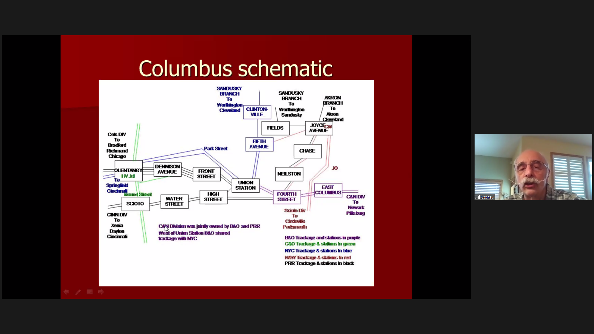 Columbus schematic